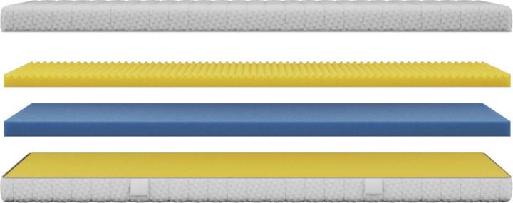 Produktbild Isabelle by Bico Night (100 x 200 cm, Schaumstoffkern)