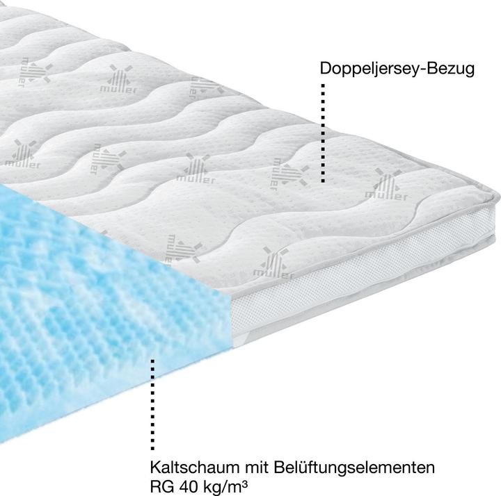 Actual product image Erwin Müller Basel (80 x 190 cm)