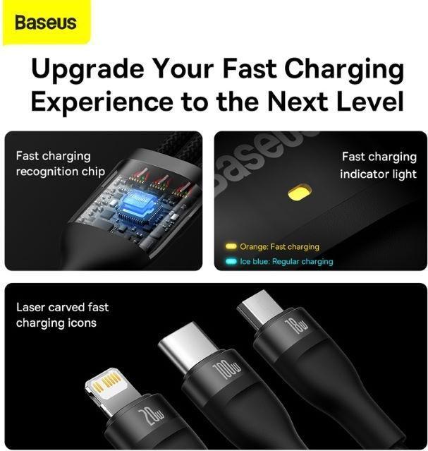 Produktbild Baseus Flash Series II“ C type USB (1.20 m, USB 3.2 Gen 1)