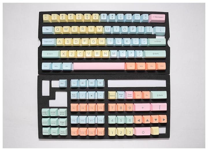 Actual product image Ducky Cotton Candy PBT Double-Shot