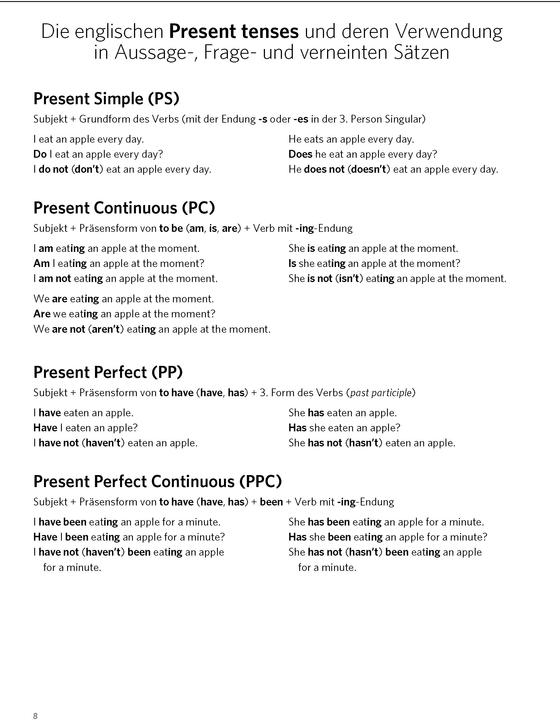 Image du produit Satz für Satz Englisch Zeiten und Tenses (Allemand, Anglais, 2021)