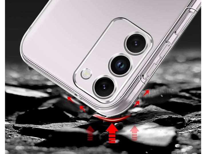 Actual product image Screenguard 360° Screen & Body Protector (Samsung Galaxy S23)