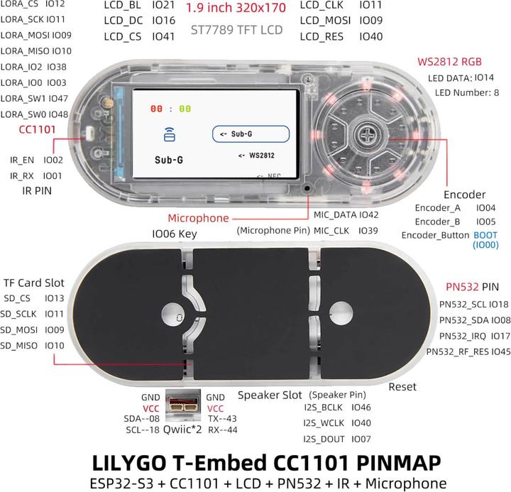 Actual product image Lilygo T-Embed CC1101 Schwarz ESP32-S3 mit Encoder und Display