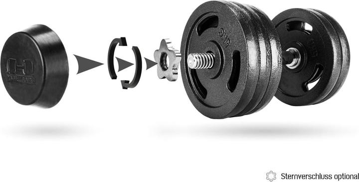 Produktbild Gorilla Sports Dumbbell Bumper Schutzaufsätze