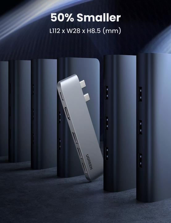 Actual product image Ugreen 5 in 2 -C Hub (USB-C, 5 Ports)