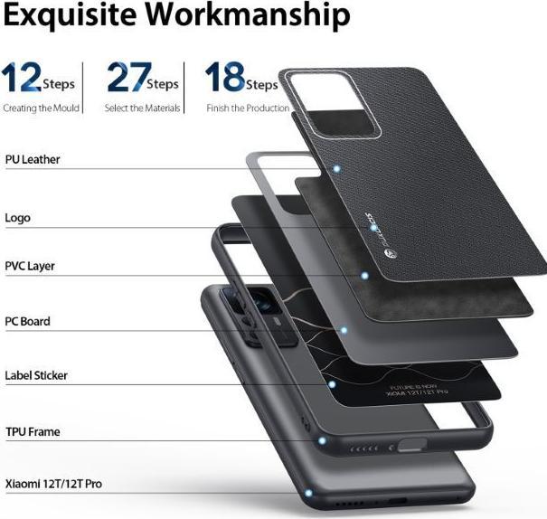 Actual product image Dux Ducis Fino Series Hardcase (Xiaomi 12T Pro)