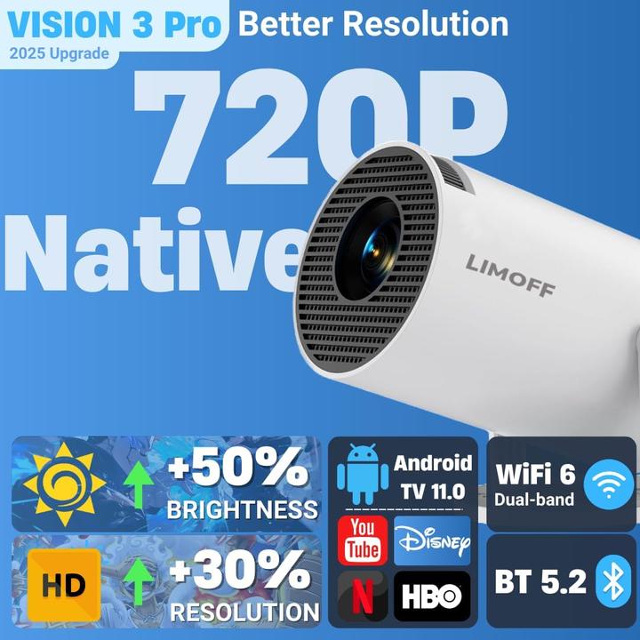 Actual product image Limoff 4K Mini Projektor mit Android 11 & Bluetooth 5.2 (160 lm)