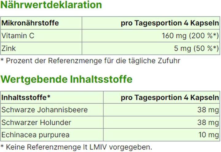 Nährwerte und Zutaten Energybalance Flu-Immune (60 Stück, Kapseln, 39 g)