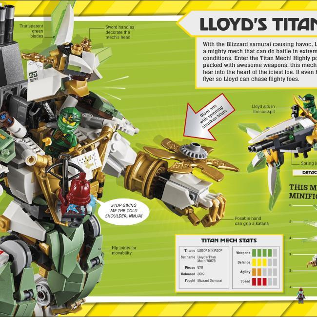 Image du produit Mighty LEGO Mechs (Anglais, DK, 2021)