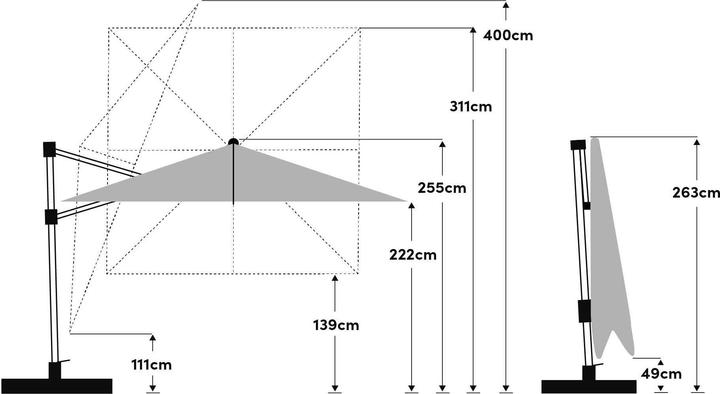 Immagine prodotto Suncomfort by Glatz Varioflex (3 m)