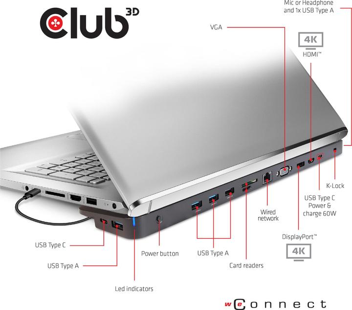 Immagine prodotto Club 3D CSV-1564W100 (USB-C, 1 Porti)