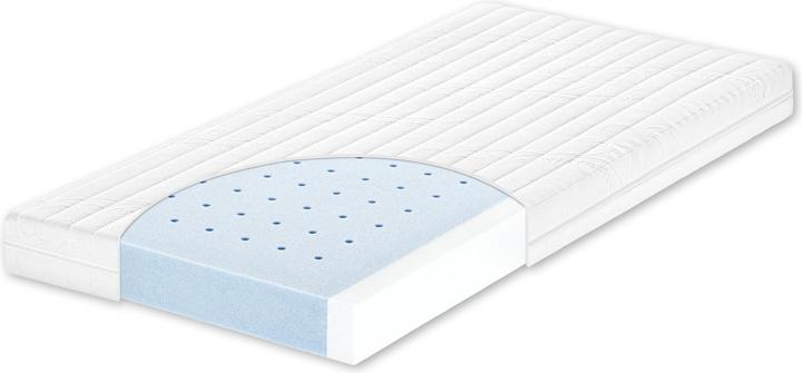 Productafbeelding Julius Zöllner Comfort babymatras