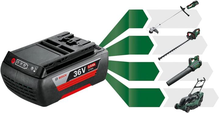 Immagine prodotto Bosch Home & Garden Advanced Grass Cut 36 senza batteria/senza caricabatterie (Filo di taglio)