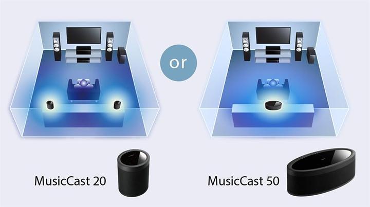 Produktbild Yamaha MusicCast 50 (WLAN, Bluetooth, Airplay, Airplay 2)