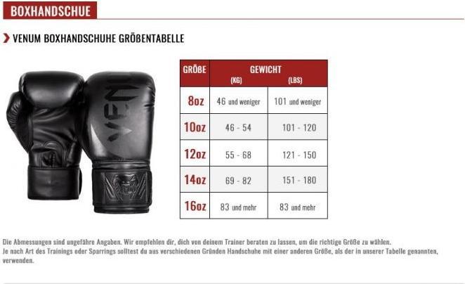 Actual product image Venum Contender 1.5 Boxing Gloves (10 OZ, XL)