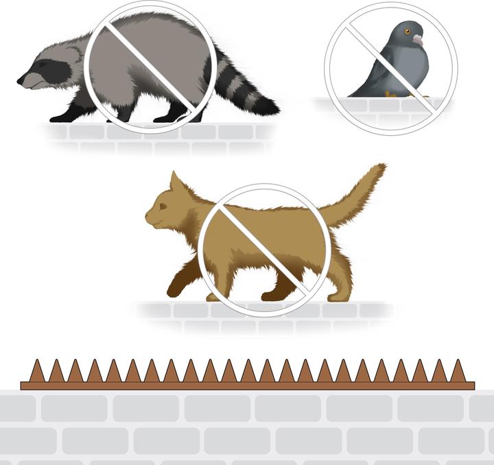 Actual product image Relaxdays Bird repelling spikes