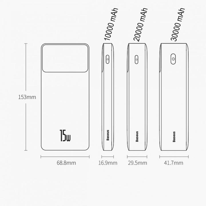 Produktbild Baseus Bipow (30000 mAh, 15 W, 111 Wh)