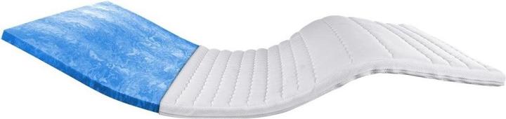 Actual product image AM Qualitätsmatratzen Premium (180 x 200 cm)