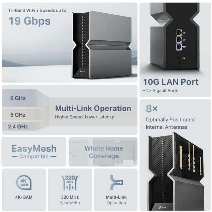Produktbild TP-Link BE19000 TRI-BAND WI-FI 7 RANGE EXTENDER SPEED: 1376 MBPS AT 2.4 (5760 Mbit/s, 1376 Mbit/s)