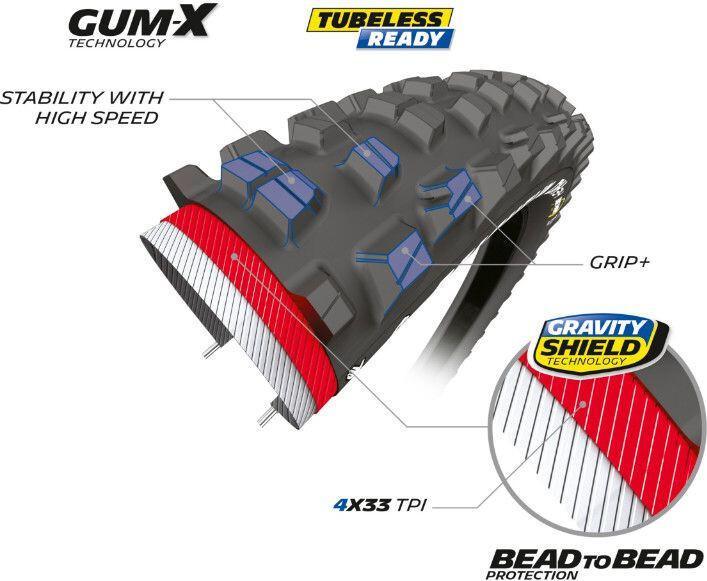 Actual product image Michelin DH 34 Bike Park (27.5 x 2.40, 61-584)
