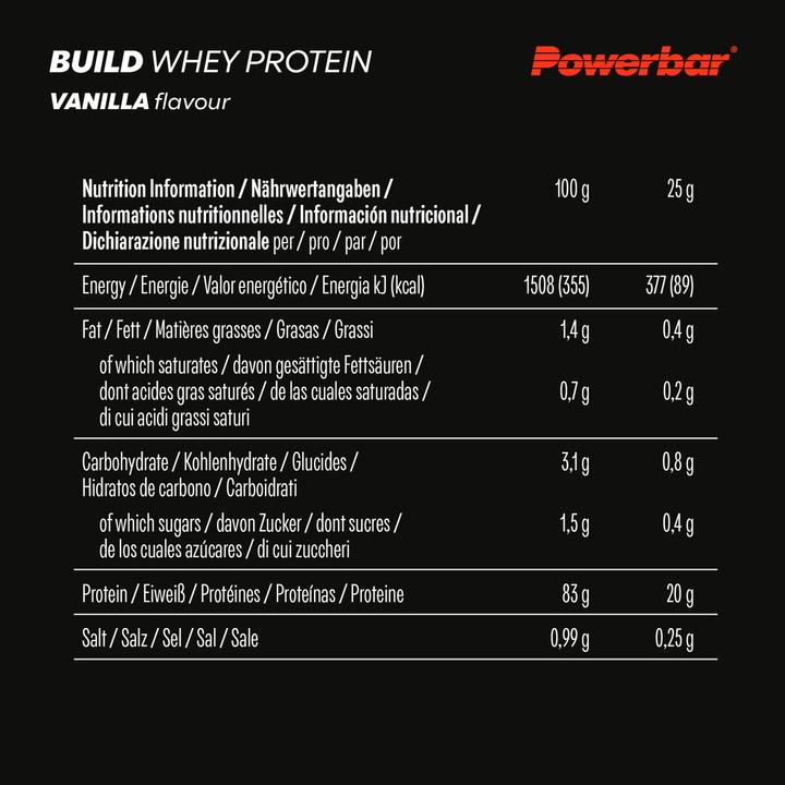 Valeurs nutritives et ingrédients Powerbar BlackLine Build Whey Protein (Construire des protéines de lactosérum) (Vanille, 1 pcs, 600 g)