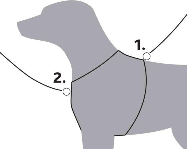 Actual product image Trixie Premium trekking harness (S, M, Dog, General, Dog sport, Walks)