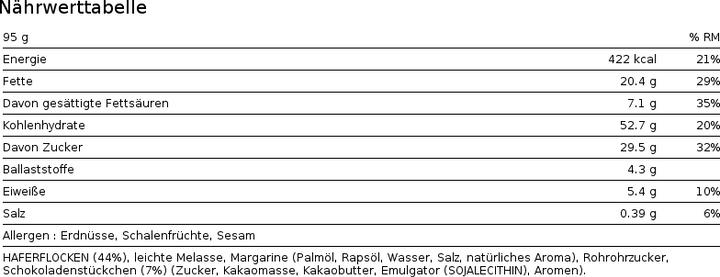 Valori nutrizionali e ingredienti Oat King Energia (Chocolate, 10 pz., 950 g)
