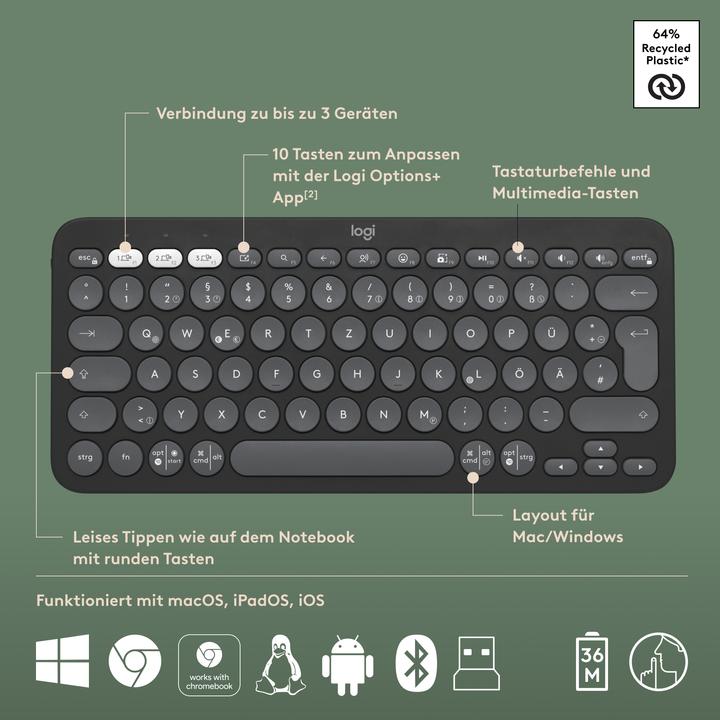 Produktbild Logitech Pebble 2 M350s (Kabellos)