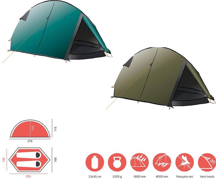 Produktbild Grand Canyon Cardova 1 (Kuppelzelt, 0.00 kg, 2 Personen)