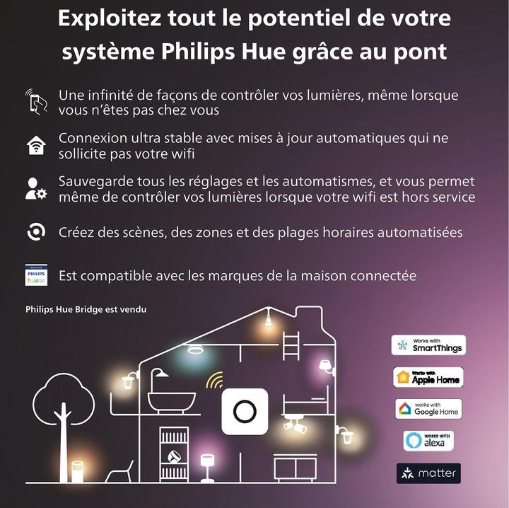 Actual product image Philips Hue White Color Ambiance Centura (350 lm, GU10)