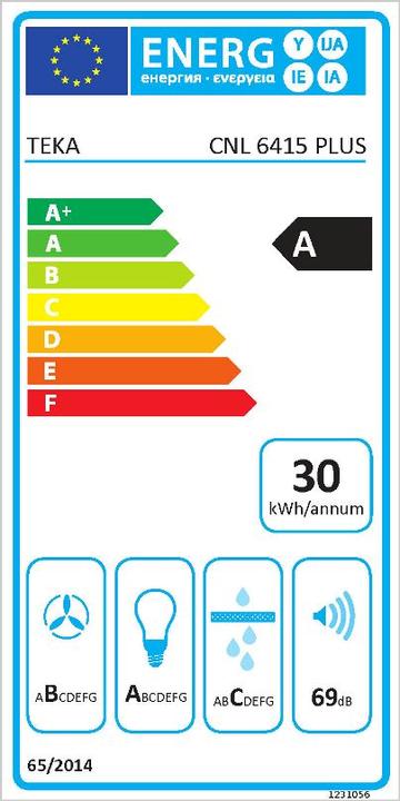 Etichetta energetica Teka Coperchio telescopico Flowing CNL 6415 Plus bianco (Ventilatore capanna)