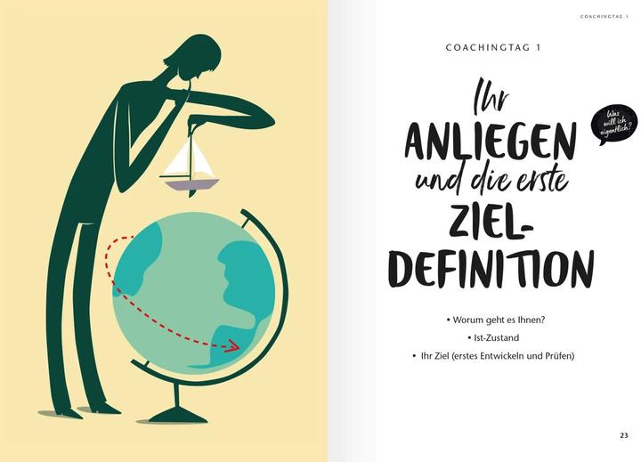Produktbild Ariston Das 7-Tage-Selbstcoaching (Deutsch, Amelie Fried, 2021)