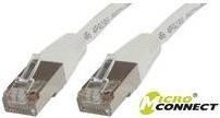 Actual product image MicroConnect Network cable (F/UTP, CAT6, 7 m)