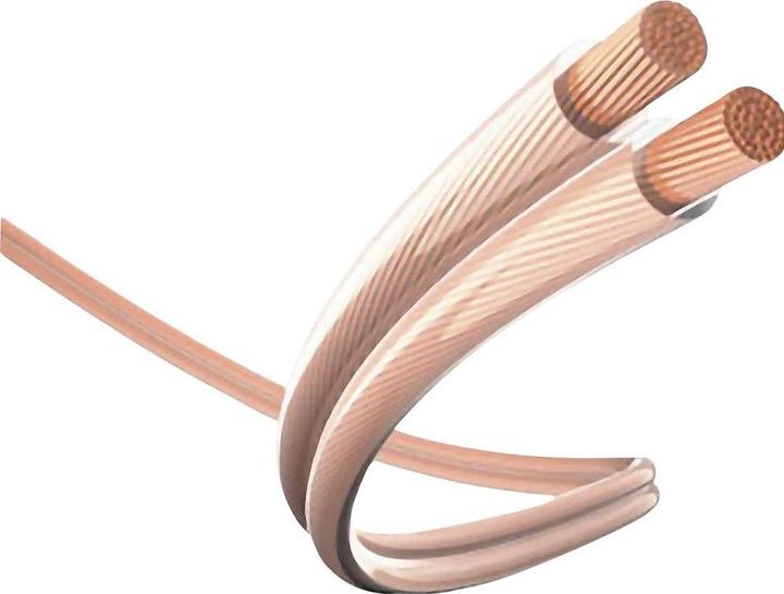 Actual product image Inakustik STAR Stereo RCA (1.50 m, Cinch)