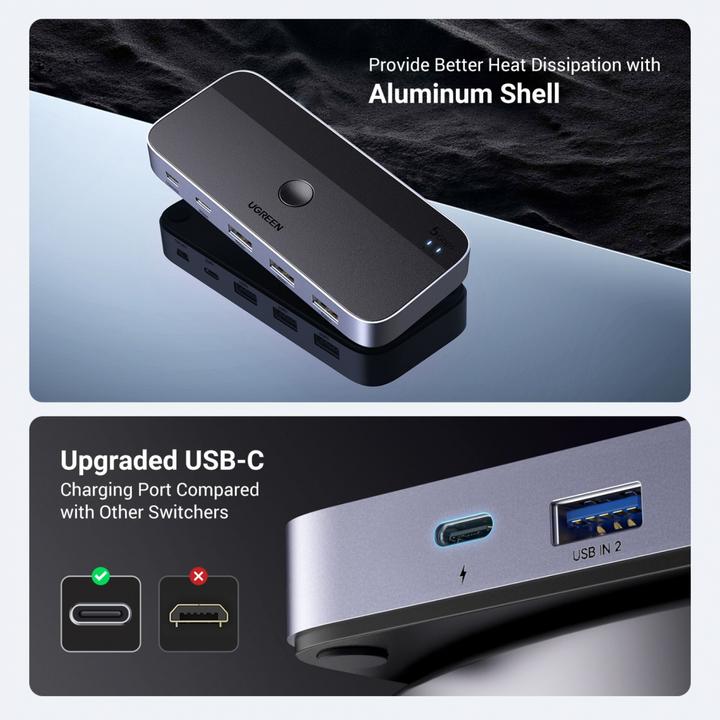 Produktbild Ugreen CM662