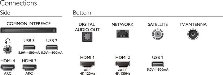 Produktbild Philips 48OLED806 Ambilight (48", OLED806, OLED, 4K, 2021)