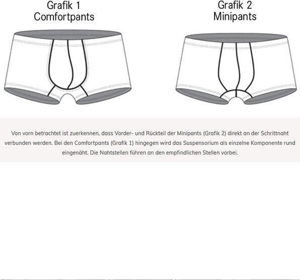 Produktbild Olaf Benz Comfortpants (S)