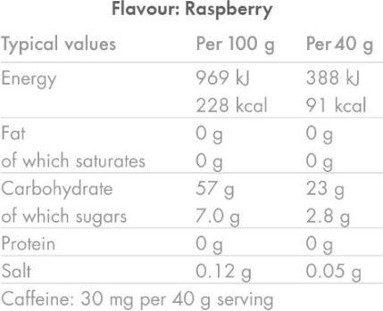 Nutritional values and ingredients High5 Energy Gel Box 20 x 40g (Caffeine)
