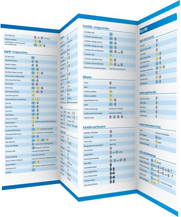 Produktbild FIFA 23 - Steuerung Playstation - Unofficial Guide (Deutsch, Andreas Zintzsch, 2022)