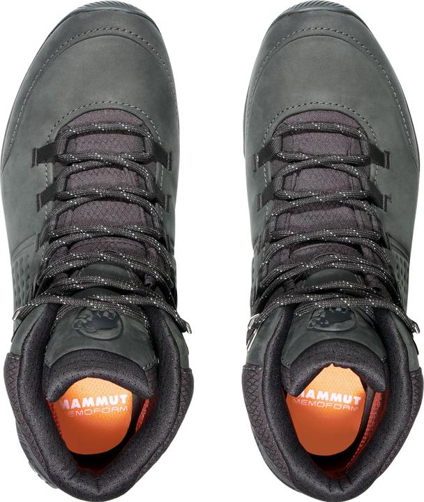 Actual product image Mammut Nova IV Mid GTX Women (42.5)