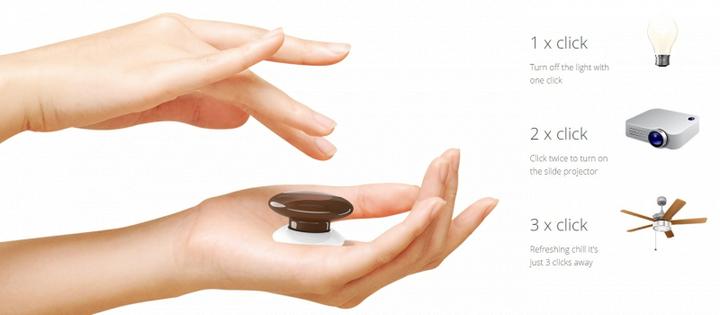 Produktbild Fibaro The Button