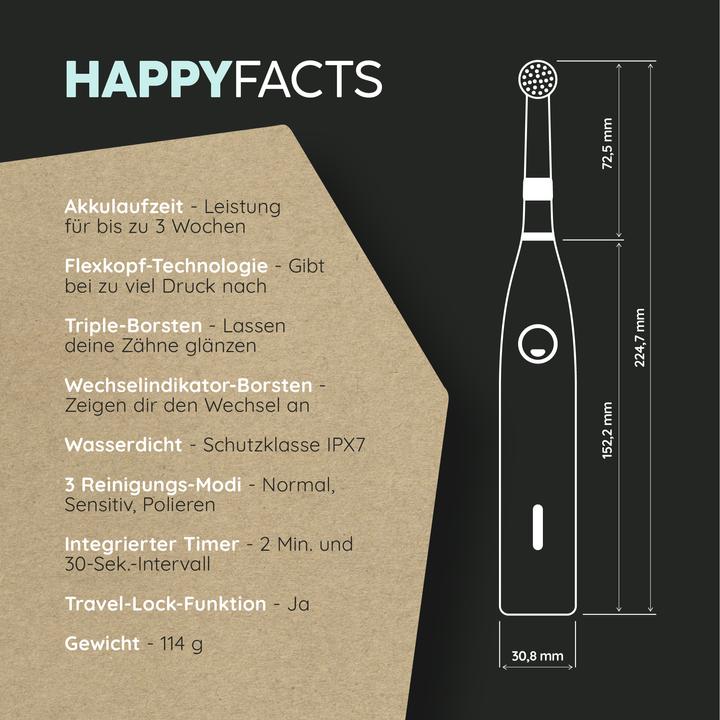 Actual product image happybrush Happy Brush ECO R2 Allblack + 3 refills (Oscillating toothbrush)