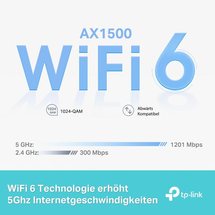 Label énergétique TP-Link WL-AP Point d'accès Deco X1500 Système maillé 2-Pack (1201 Mbit/s)