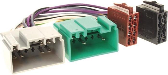Actual product image ACV Radio connection cable
