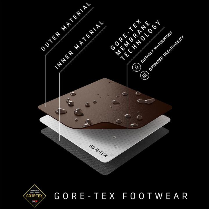 Actual product image Meindl Air Revolution 4.4 Gore-Tex® Men's Hiking Boot (46.5)