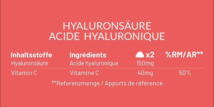 Nutritional values and ingredients Mium Lab Vitamingummis Hyaluronsäure (42 Piece, Gummies, 172 g)