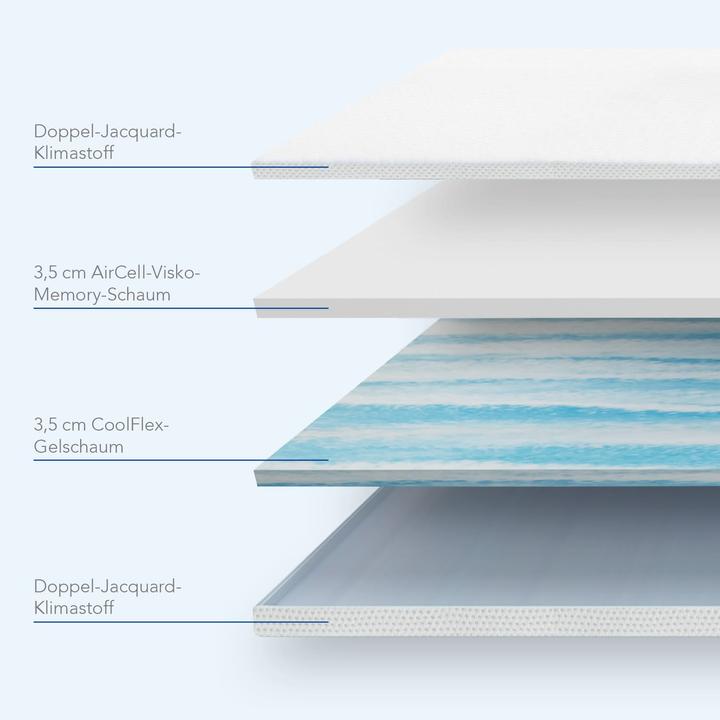 Produktbild Mlily Matratzentopper »Plus«, 7 cm dick (100 x 200 cm)