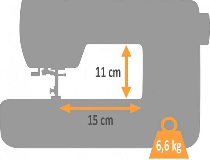 Actual product image Husqvarna VIKING Emerald 116