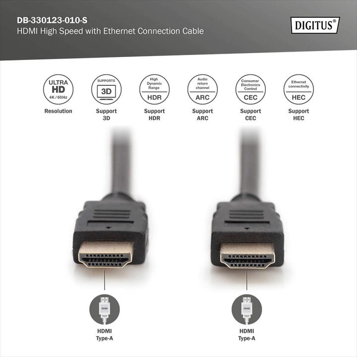 Actual product image Digitus HDMI (Typ A) — HDMI (Typ A) (1 m, HDMI)