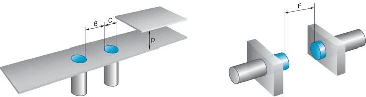 Produktbild Sick Induktiver Näherungssensor IME18-08BPSZC0K (Sensor)